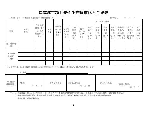 建筑施工项目安全生产标准化月自评表(1)