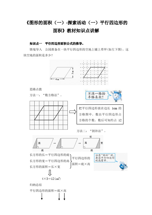 小学数学 《平行四边形的面积》教材知识点讲解