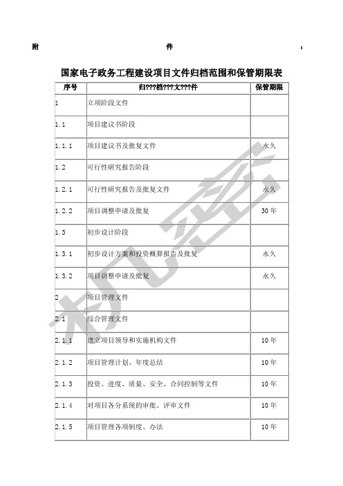 国家电子政务工程建设项目文件归档范围和保管期限表