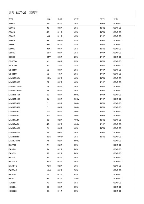 贴片SOT-23三极管对应型号