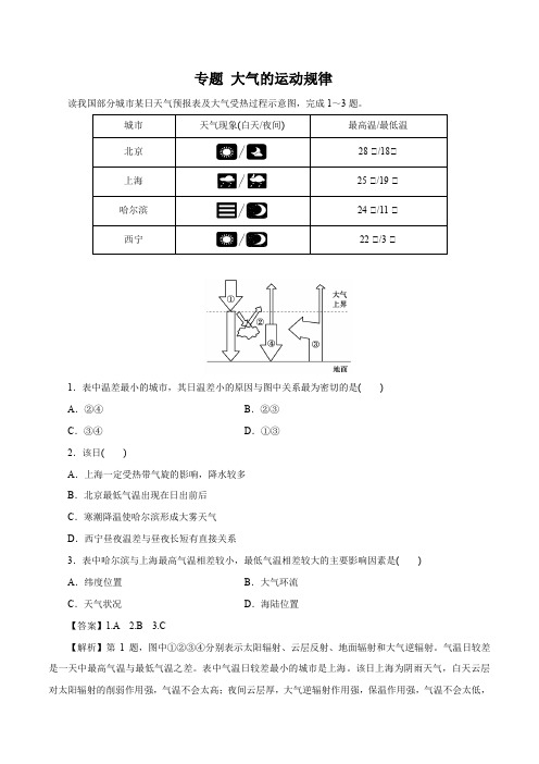 2020年高考地理二轮复习考点附解答 大气的运动规律