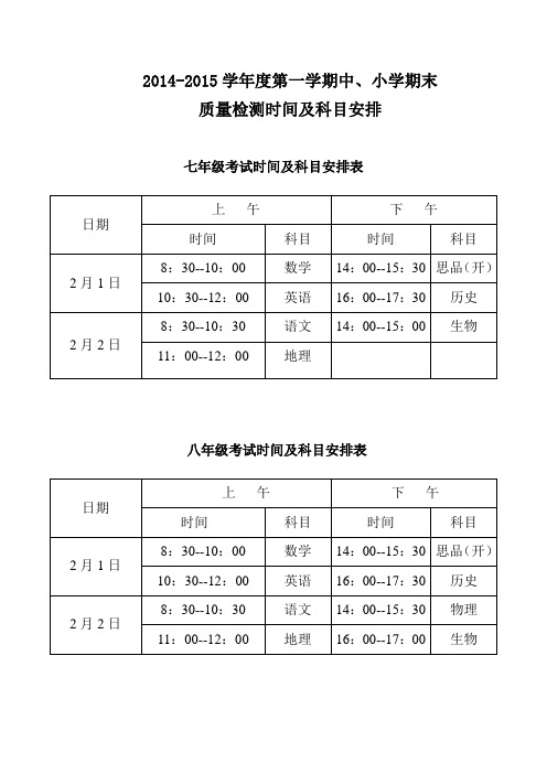 2014-2015学年度第一学期期末质量检测 (1)