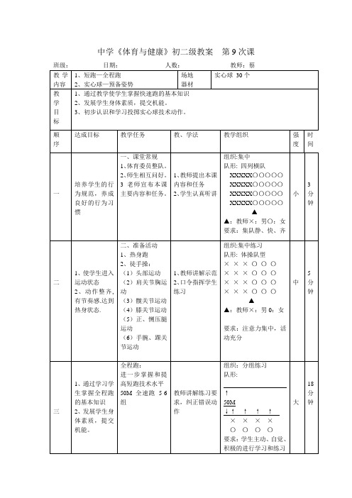 9 短跑—全程跑 实心球—预备姿势