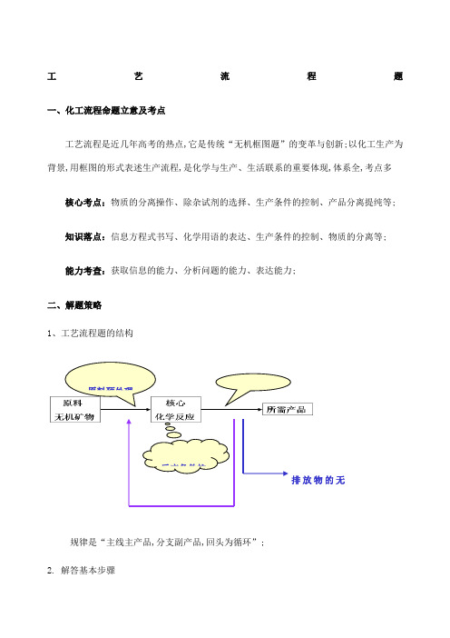 高考工艺流程题解题技巧答案