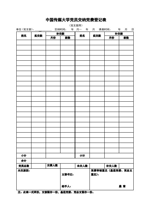 党员交纳党费登记表(党支部用)