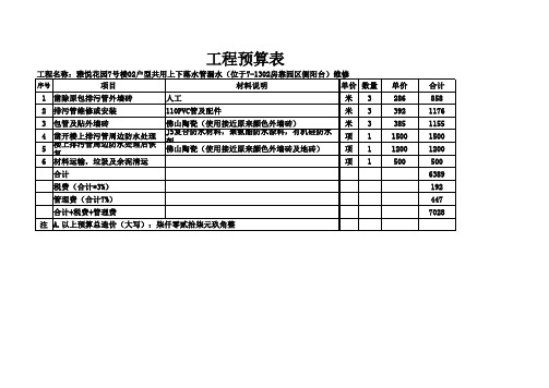 共用上下落水管维修报价单