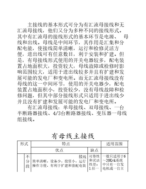 有母线主接线和无母线主接线归纳表