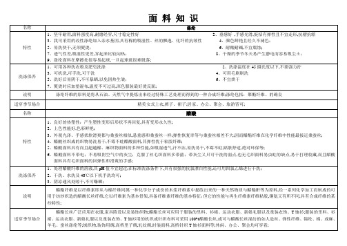 服装面料知识大全优缺点比较