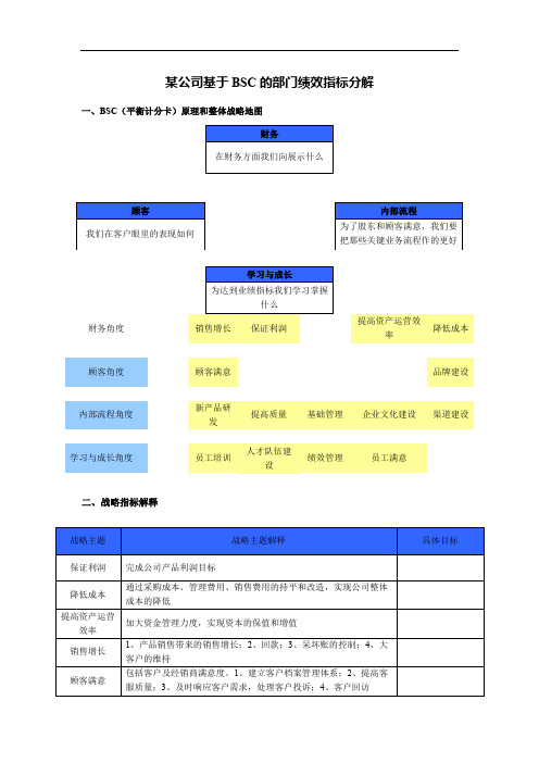 某公司基于BSC的部门绩效指标分解