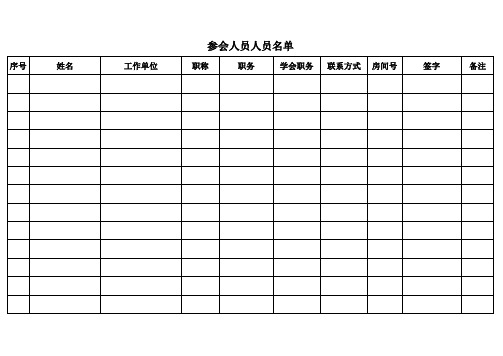 参会人员名单