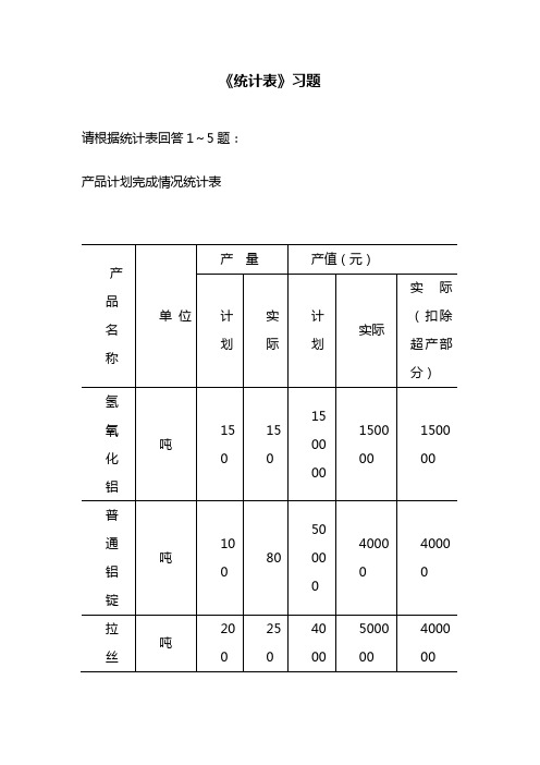 最新北京课标版小学五年级数学上册《统计表》习题2(经典同步练习)