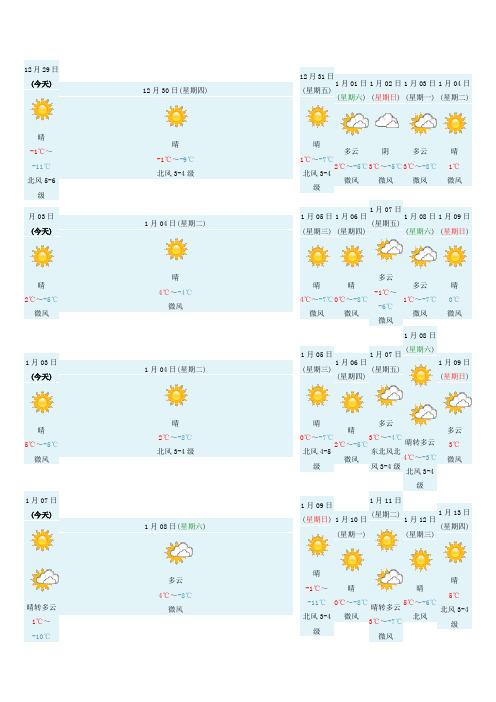 天气预报记录