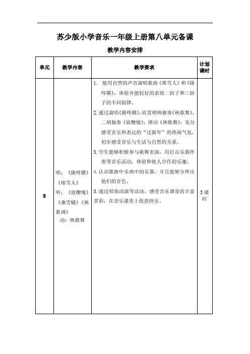 小学音乐一年级上册第八单元教案