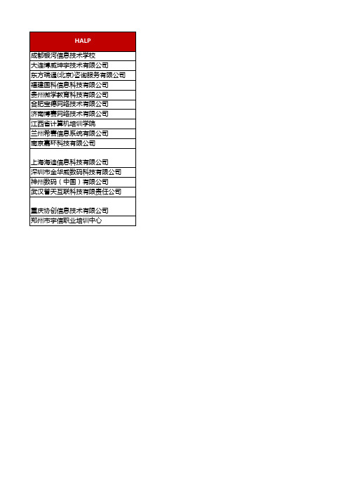 华为授权售前培训机构名单-2016