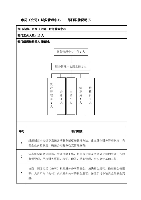 财务管理中心部门职能说明书