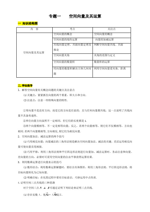 专题01 空间向量及其运算(知识精讲)高二数学新教材知识讲学(人教A版选择性必修第一册)