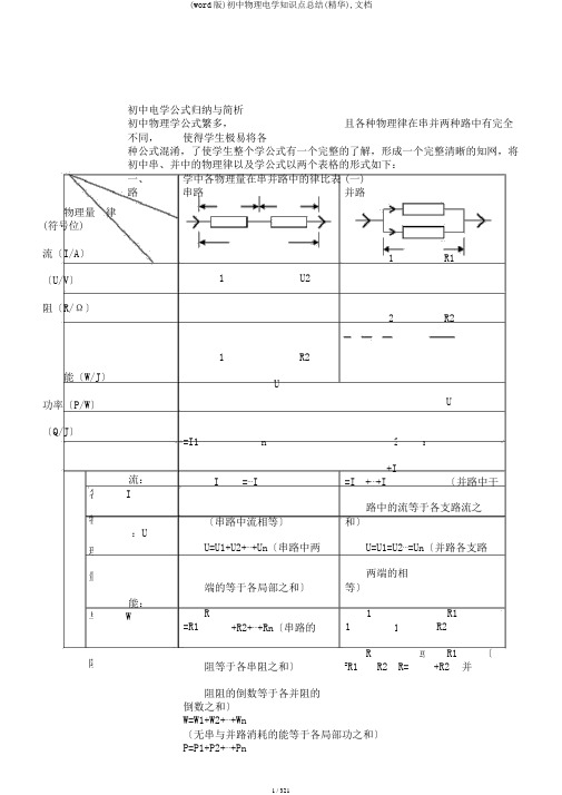 (word版)初中物理电学知识点总结(精华),文档