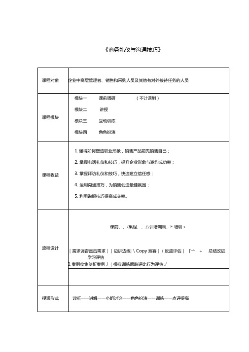 商务礼仪与沟通技巧课程大纲