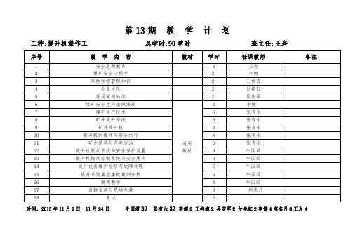 提升机操作工