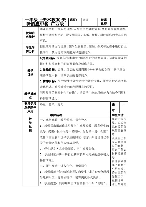 一年级上美术教案-美味的盘中餐_广西版