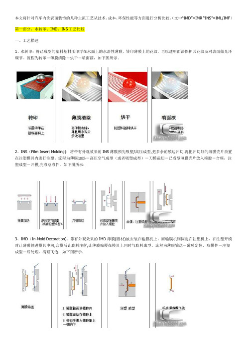 汽车内饰表面装饰工艺介绍