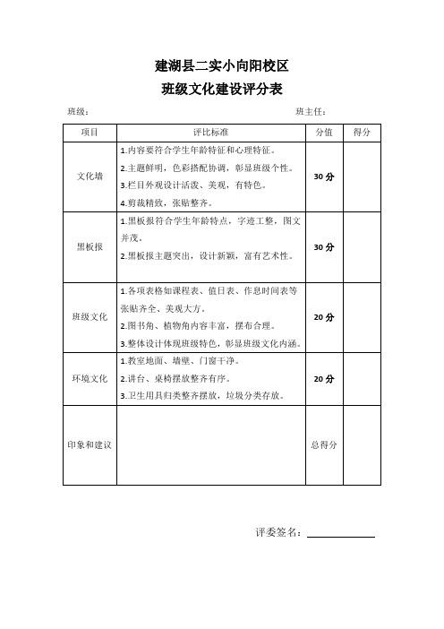 班级文化建设评分表