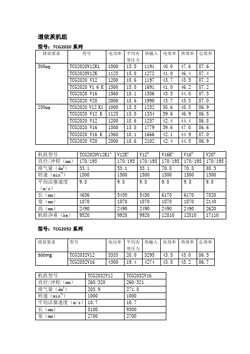 道依茨系列发电机技术参数和规格总结