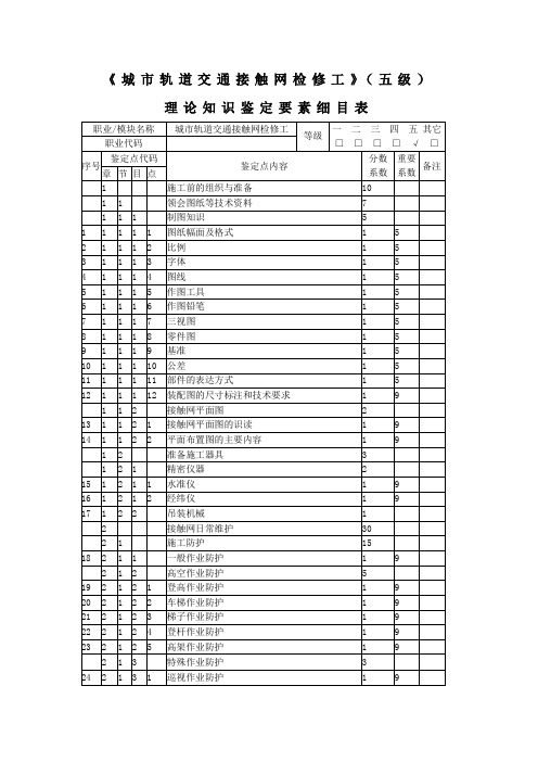 《城市轨道交通接触网检修工》(五级)