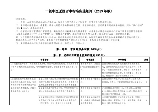 二级中医医院评审细则