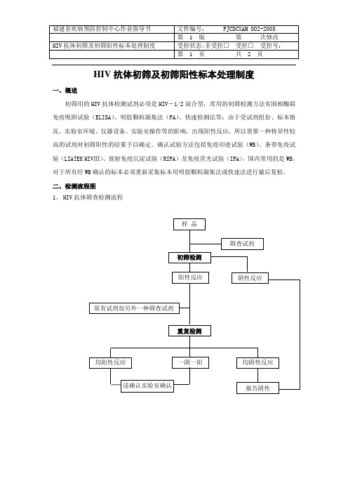 2-HIV抗体初筛及初筛阳性标本处理制度