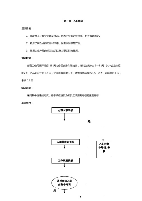 营销人员培训手册