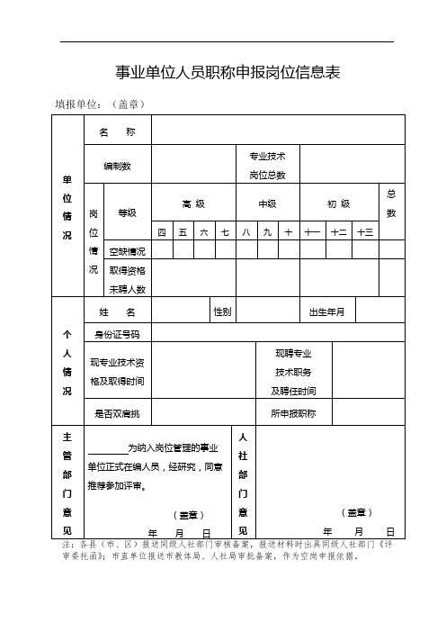 事业单位人员职称申报岗位信息表