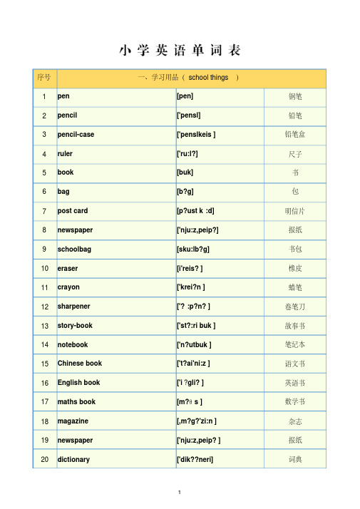 小学英语单词分类汇总表(含音标)