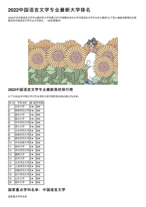 2022中国语言文学专业最新大学排名