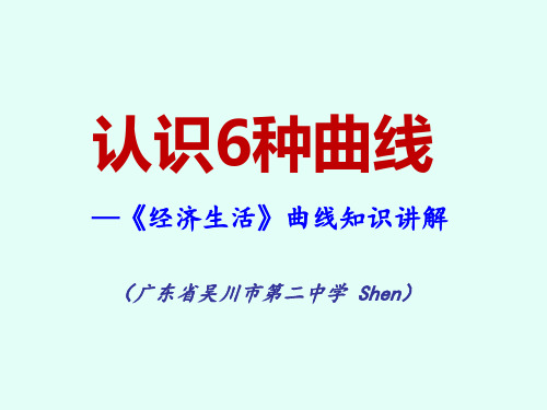 《认识6种曲线》—《经济生活》曲线知识讲解