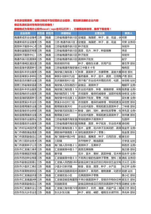 2020新版江苏省南通蔬菜种子工商企业公司名录名单黄页大全55家