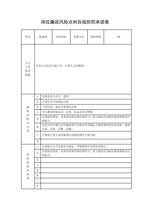 岗位廉政风险点和自我防控承诺表