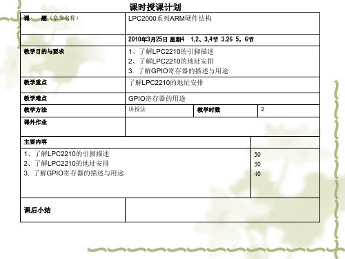 4LPC硬件结构PPT课件