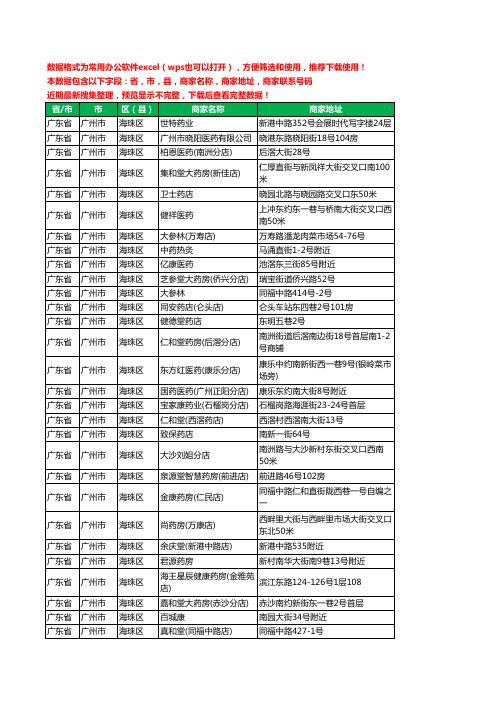 2020新版广东省广州市海珠区药工商企业公司商家名录名单黄页联系电话号码地址大全719家