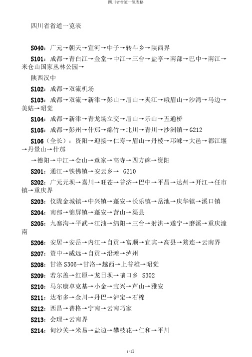 四川省省道一览表格