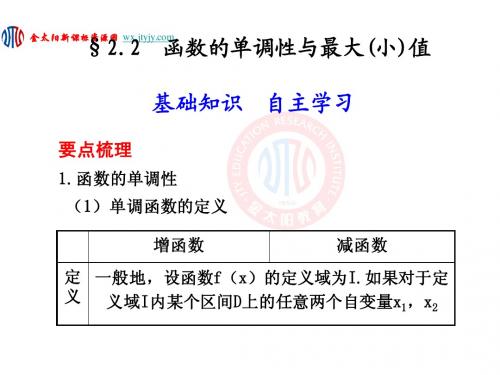 2.2____函数的单调性与最大(小)值