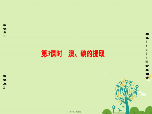 高中化学专题2从海水中获得的化学物质第1单元氯、溴、碘及其化合物(第3课时)溴、碘的提取课件苏教版必