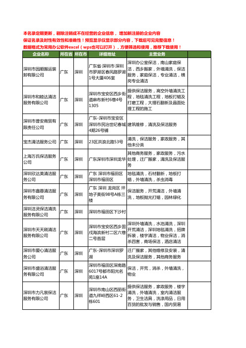 新版广东省深圳清洗保洁服务工商企业公司商家名录名单联系方式大全146家