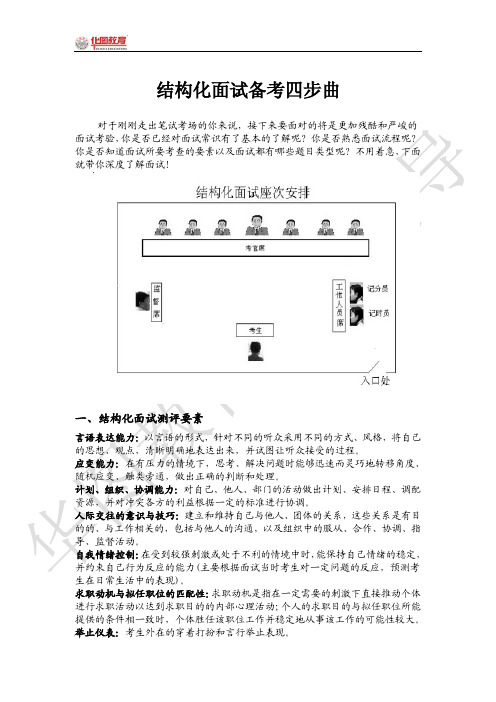 黄石事业单位结构化面试四步法则