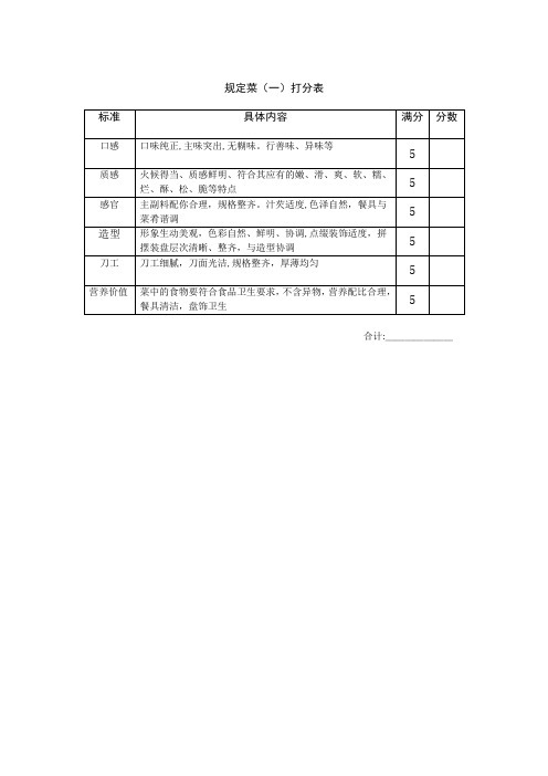 菜品评分表格