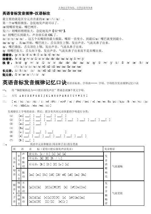 高中初中英语音标发音规律