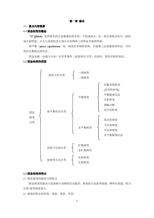 《合金固态相变》学习指南