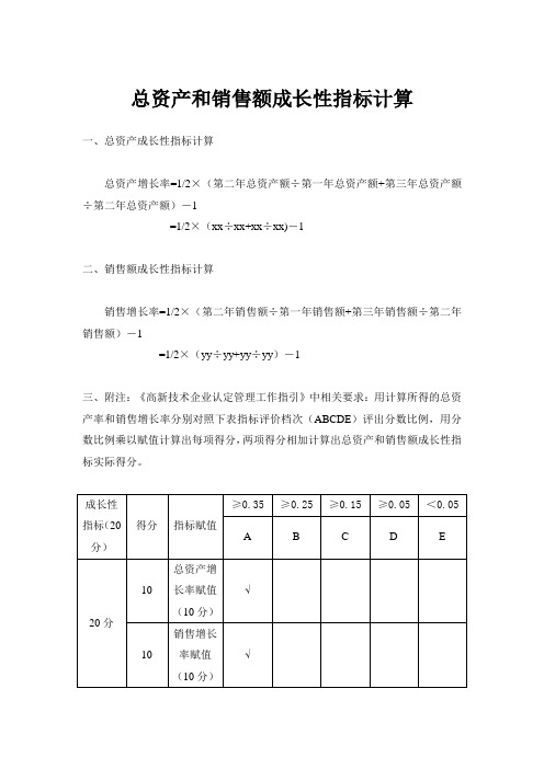 总资产和销售额成长性指标计算