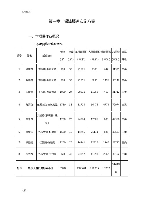 道路清扫保洁垃圾清运服务