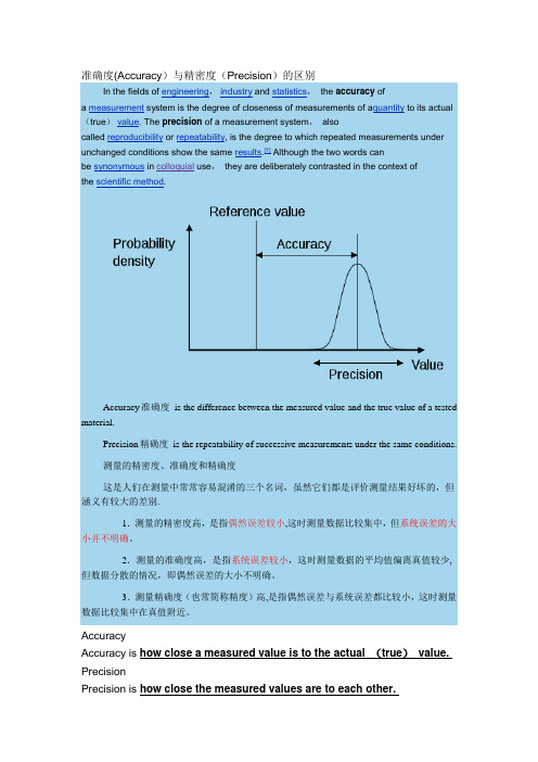 准确度(Accuracy)与精密度(Precision)的区别